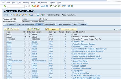 How to know every important transaction code for procurement in sap ecc ...