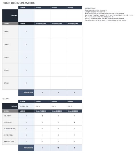 Free Decision Matrix Templates | Smartsheet