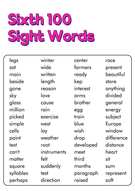 16 6th Grade Spelling Words Worksheets - Free PDF at worksheeto.com