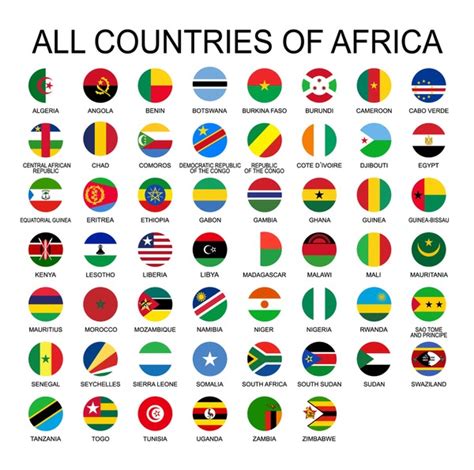 10,673 All Africa Flags Images, Stock Photos, 3D objects, & Vectors ...