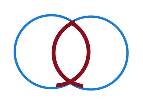 The Vesica Piscis: An Ancient Symbol in Geometry and Faith