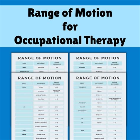 Pediatric Range Of Motion Chart | ubicaciondepersonas.cdmx.gob.mx