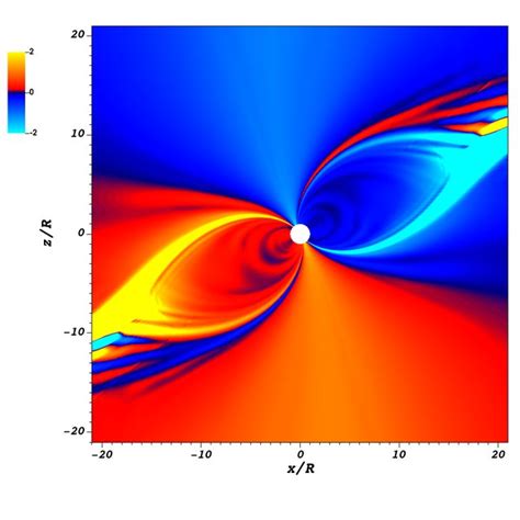 Emission region analysis for pulsar with period P ∼ 4.8 ms and ...