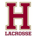 Haverford School Lacrosse - Hudl