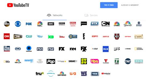 Best Live TV Streaming Service Providers in 2019 - Unplug the TV