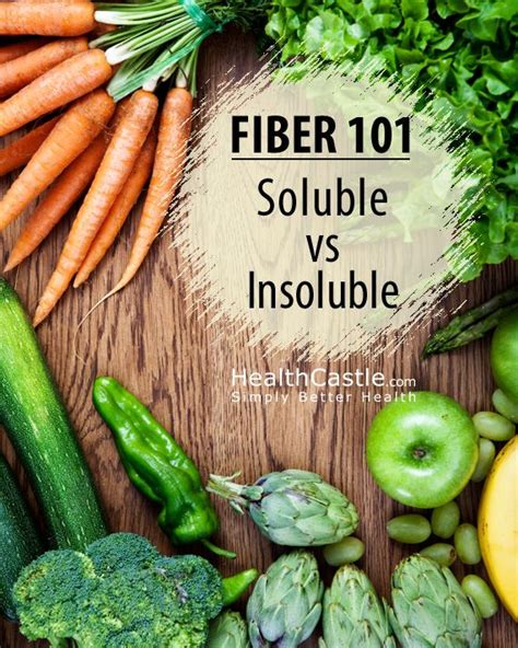 Fiber 101: Soluble Fiber vs Insoluble Fiber via HealthCastle.com | Fiber foods, High fiber foods ...
