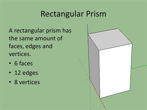 Rectangular Prism Faces Edges And Vertices Google Search