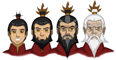 Fire Lord Sozin Aging by JTD95 on DeviantArt