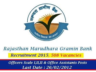 Rajasthan Marudhara Gramin Bank Recruitment 2015 - Manager Assistant Jobs in Marudhara Gramin Bank