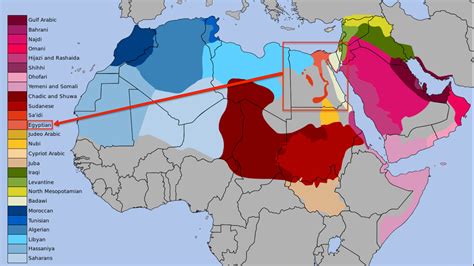 3 Reasons to teach the Egyptian Dialect of Arabic - Live Like an Egyptian