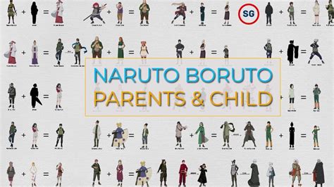 Boruto Parents Guide Myreviewer.Com - lagunasound