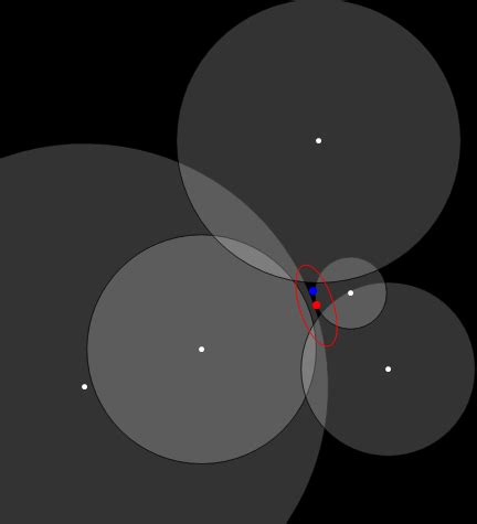 overlapping features - Trilateration algorithm for n amount of points - Geographic Information ...