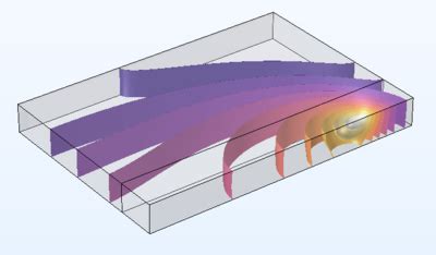 Welding of a Titanium Plate