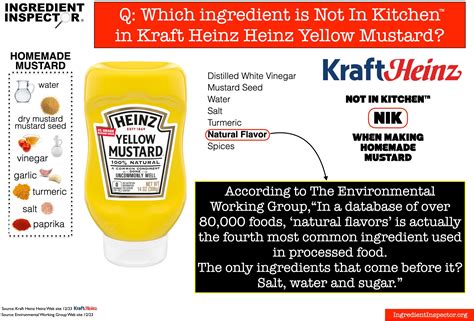 WHICH MUSTARDS ARE CLOSEST TO HOMEMADE? — Ingredient Inspector