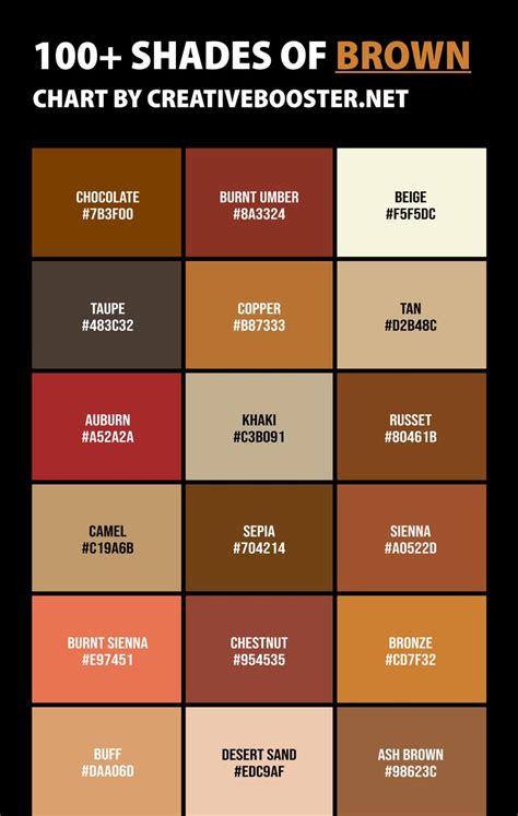 100+ Shades of Brown Color (Names, HEX, RGB & CMYK Codes) | Brown color names, Brown color ...