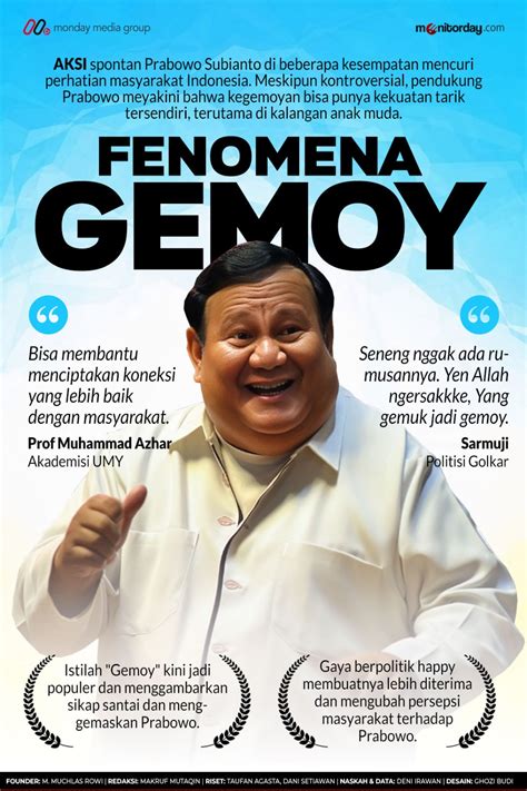 Fenomena Prabowo Gemoy – monitorday