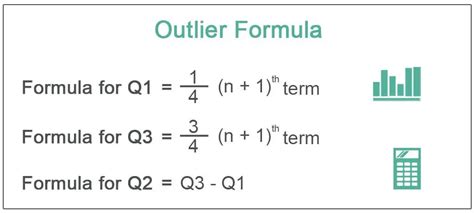 Outlier Formula | Step by Step Calculation of Outlier (with Example)