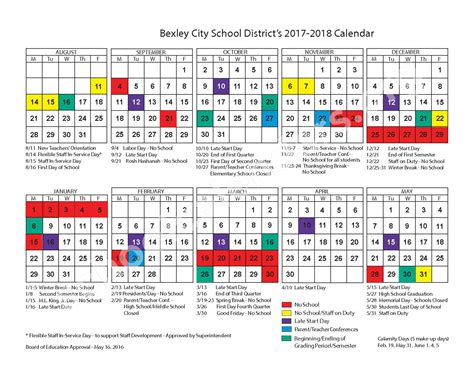 Bucyrus City Schools District Calendar 2024 - Schoolcalendars.net