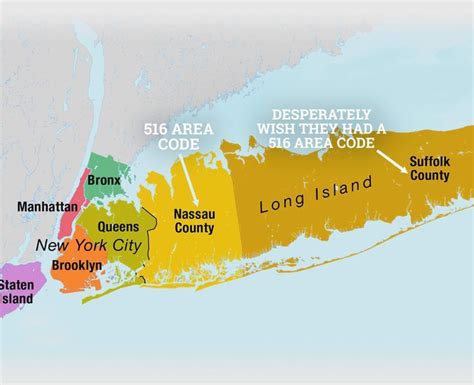 25 Things You Don't Understand About Long Island - Island Attractions | Long island, Fire island ...