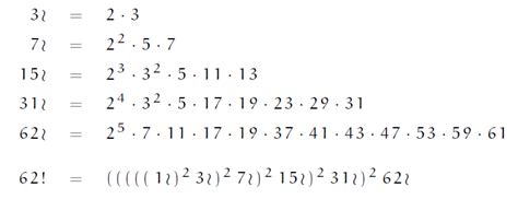 Fast Factorial Functions