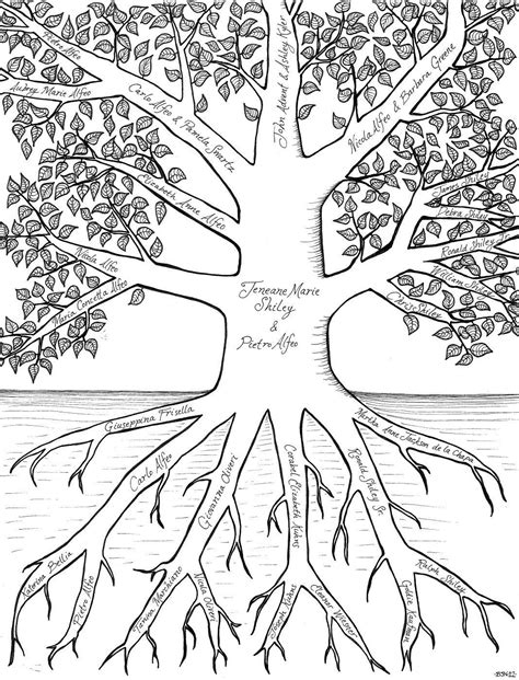 Printable Family Tree Patterns