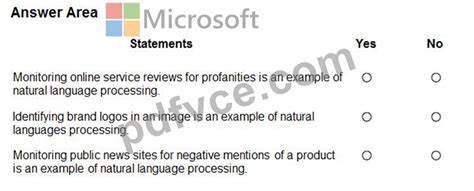 Exam AI-900 Practice | Microsoft New AI-900 Test Topics - TheOmniBuzz