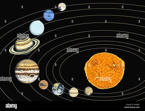 Mars Solar System Information