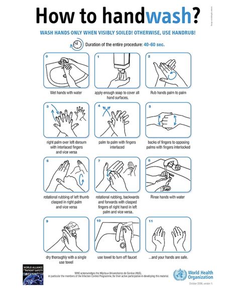 Coronavirus: Wash Your Hands Using This Technique From The WHO