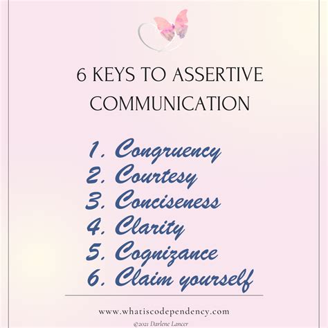 Six C’s to Assertive Communication | by Darlene Lancer | Relationships 101 | Medium