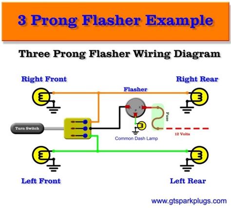 Turn Signal Flasher Wiring