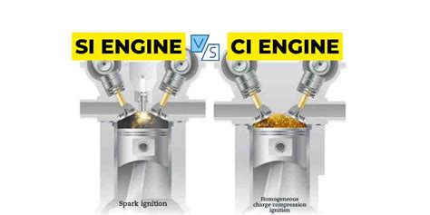 Spark Ignition Engine vs Compressed Ignition Engine