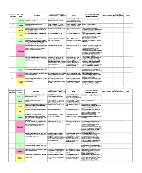 Project Scorecard Template - Excel Templates - Excel Templates