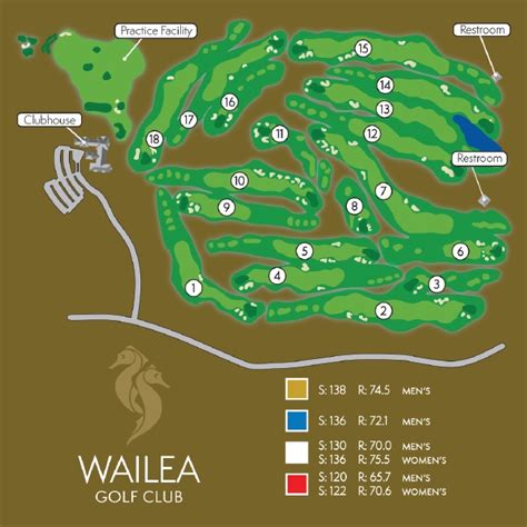 Wailea Golf Club – Wailea Gold Course - My Golf Hawaii