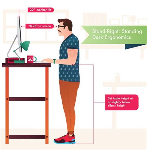 6 Tips on Incorporating Ergonomics With Your Standing Desk!! - Ronnie Moore