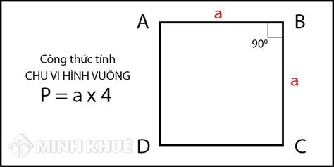 Công Thức Hình Vuông Đơn Giản Cho Bạn - Abettes-culinary.com