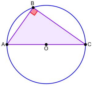 Thales' Theorem - Explanation and Examples - Neurochispas