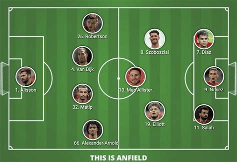 Confirmed Liverpool lineup vs. Brighton: 6 changes but Elliott keeps place - Liverpool FC - This ...