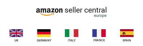 How To Launch Amazon Products In Amazon Europe In 2019