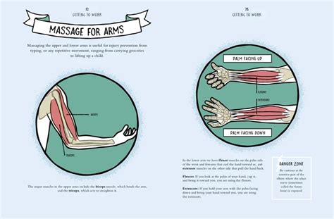 How to Massage a Sore Muscle: Proven Techniques for Instant Relief