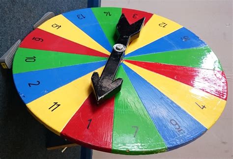 Spin the wheel | Resource Centre