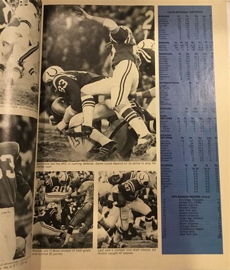 Lot Detail - 1971 SUPER BOWL V PROGRAM - COLTS vs COWBOYS