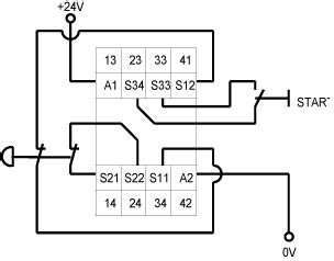 Allen Bradley Safety Wiring Diagrams - Wiring Diagram