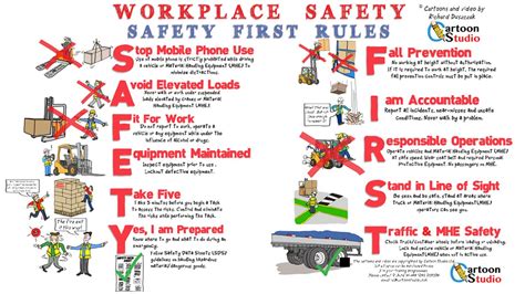 Workplace Safety - whiteboard animation health and safety cartoon - YouTube