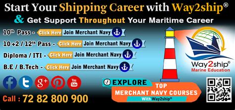 Join Merchant Navy Entrance -2019| All India Merchant Navy Entrance 2019|MNE - 2019 By TMC ...