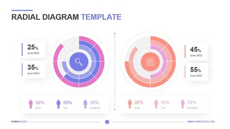 Radial Diagram | Download Diagram Templates | PowerSlides™