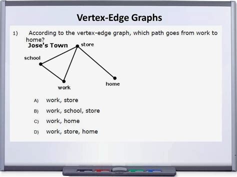 Math It Is...: Vertex Edge Graphs PowerPoint Example 2 (click on slides ...