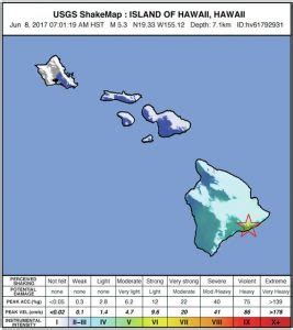 Largest Hawaii earthquake in decade reminds us to be prepared - Hawaii ...