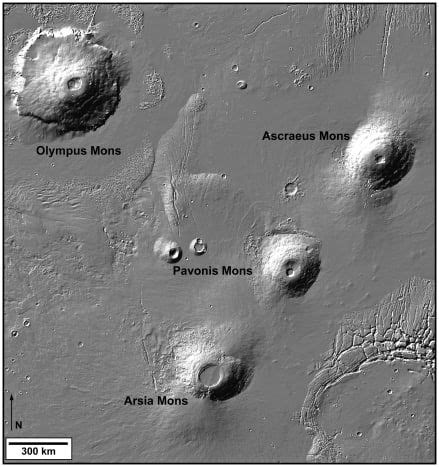 The tallest, largest Mountain & Volcano in the Solar System – Olympus ...