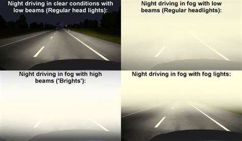 Low Beam vs. High Beam: When to Use These Headlights - The Vehicle Lab