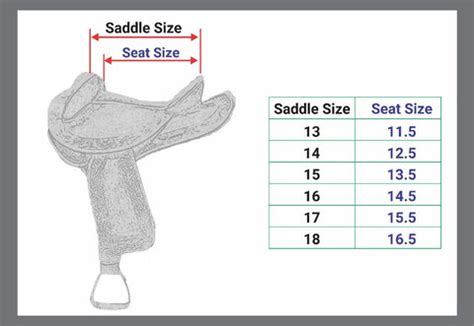 Saddle Size Chart Western